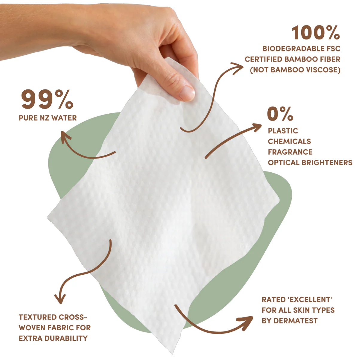 TERRA Kiwifruit Extract Baby Wipes 70s - Image 8