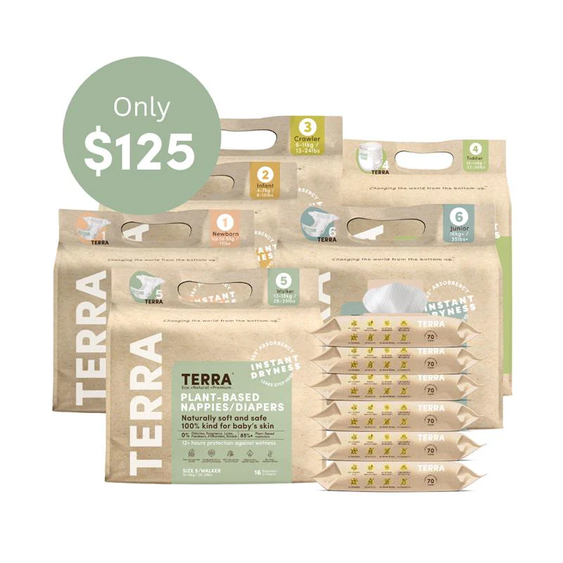 Best Subscription Bundle