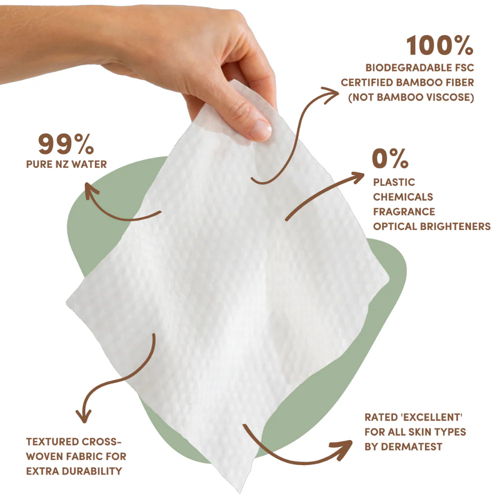 TERRA Kiwifruit Extract Baby Wipes Mini Pack 10s - Image 7