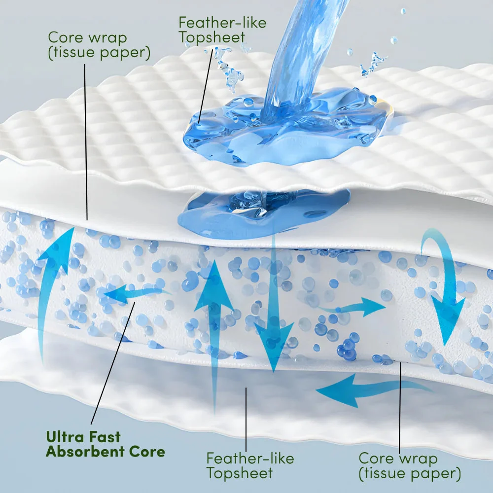 TERRA Newborn Nappies 24s - Image 7
