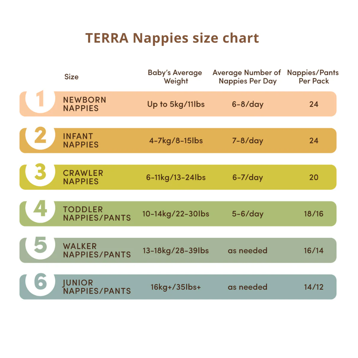 TERRA Walker Nappy Pants 14s - Image 12
